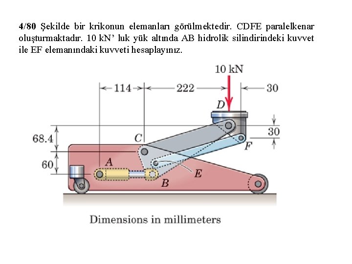 4/80 Şekilde bir krikonun elemanları görülmektedir. CDFE paralelkenar oluşturmaktadır. 10 k. N’ luk yük