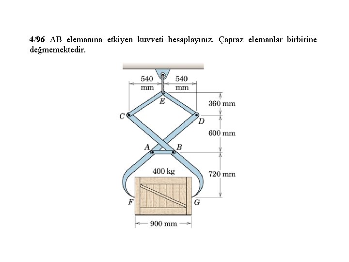 4/96 AB elemanına etkiyen kuvveti hesaplayınız. Çapraz elemanlar birbirine değmemektedir. 