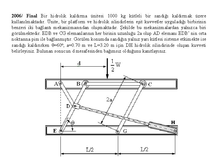 2006/ Final Bir hidrolik kaldırma ünitesi 1000 kg kütleli bir sandığı kaldırmak üzere kullanılmaktadır.