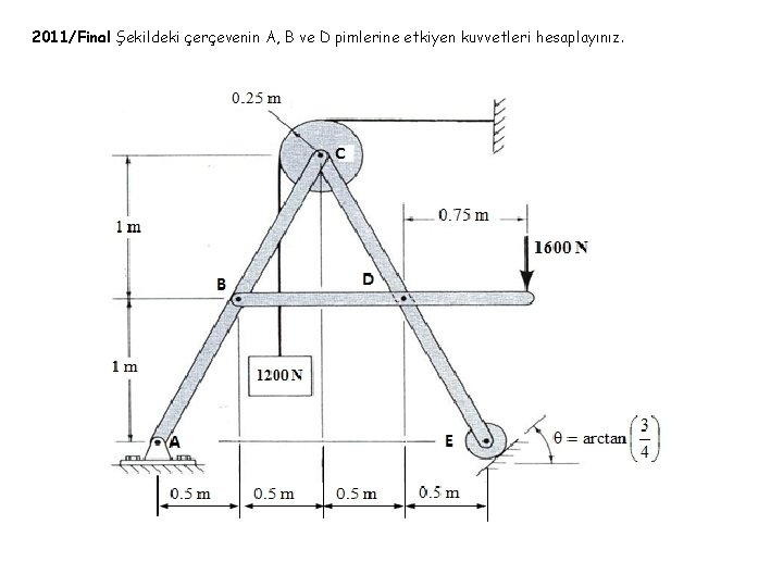 2011/Final Şekildeki çerçevenin A, B ve D pimlerine etkiyen kuvvetleri hesaplayınız. 