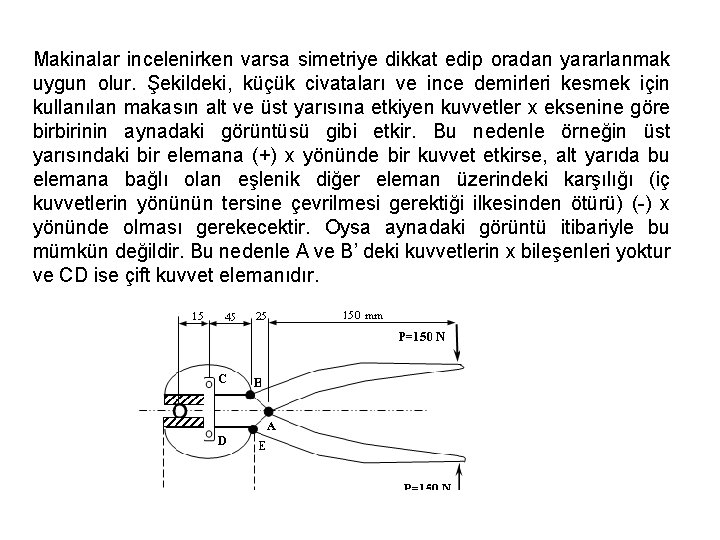 Makinalar incelenirken varsa simetriye dikkat edip oradan yararlanmak uygun olur. Şekildeki, küçük civataları ve