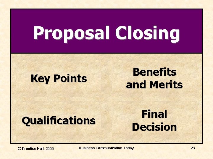 Proposal Closing Key Points Benefits and Merits Qualifications Final Decision © Prentice Hall, 2003