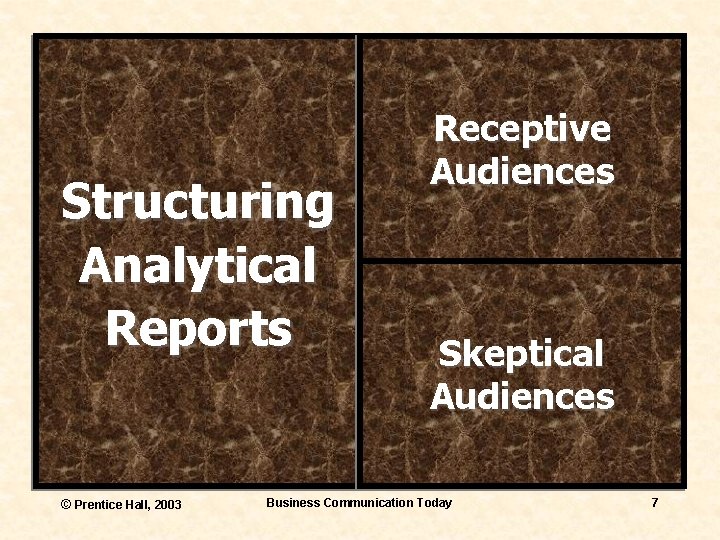 Structuring Analytical Reports © Prentice Hall, 2003 Receptive Audiences Skeptical Audiences Business Communication Today