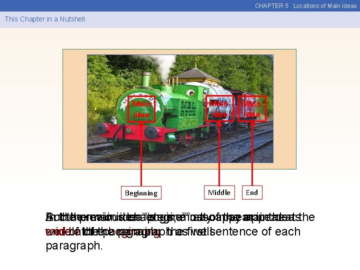 CHAPTER 5 Locations of Main Ideas This Chapter in a Nutshell Main idea Beginning