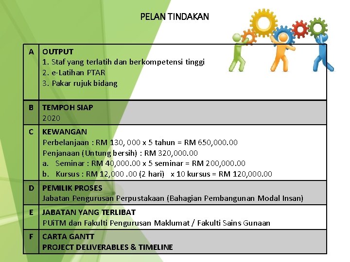 PELAN TINDAKAN A OUTPUT 1. Staf yang terlatih dan berkompetensi tinggi 2. e-Latihan PTAR