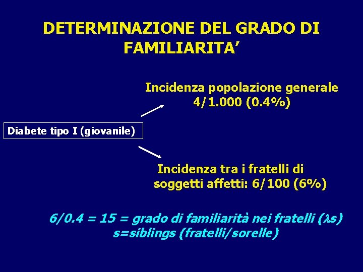 DETERMINAZIONE DEL GRADO DI FAMILIARITA’ Incidenza popolazione generale 4/1. 000 (0. 4%) Diabete tipo