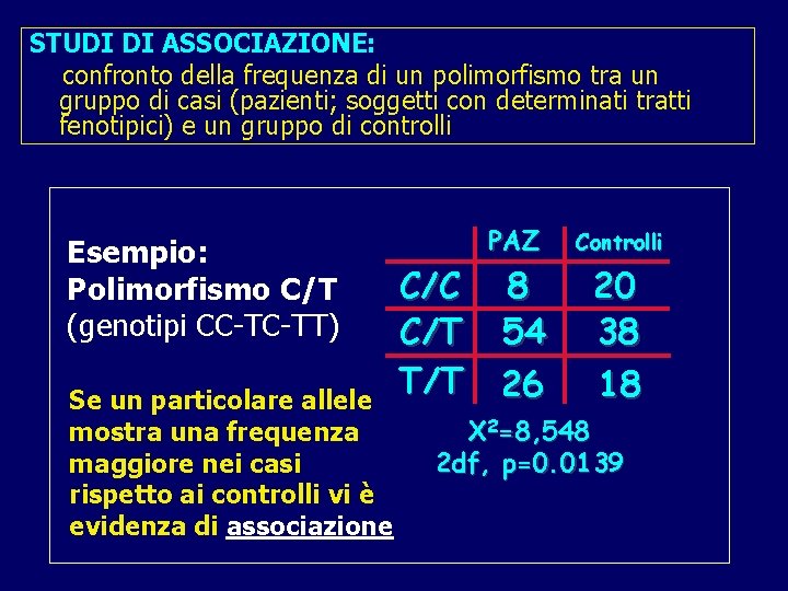 STUDI DI ASSOCIAZIONE: confronto della frequenza di un polimorfismo tra un gruppo di casi