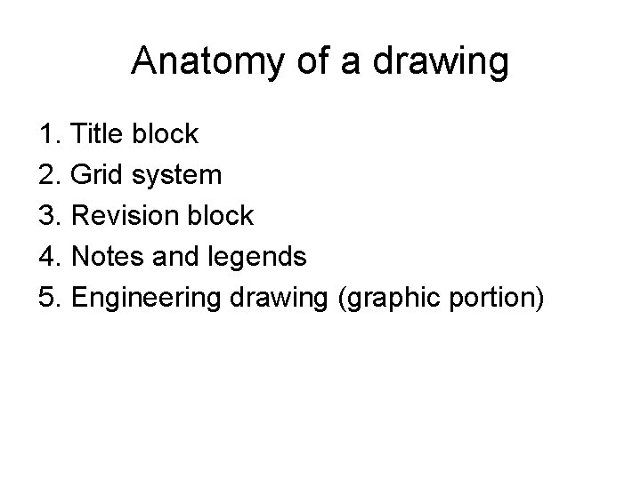Anatomy of a drawing 1. Title block 2. Grid system 3. Revision block 4. Anatomy of a drawing 1. Title block 2. Grid system 3. Revision block 4.
