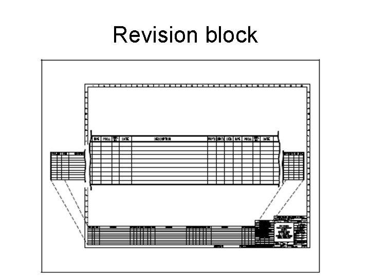 Revision block 