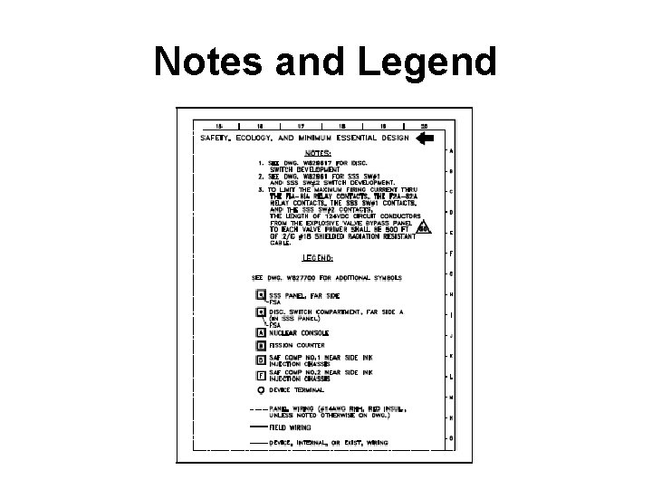 Notes and Legend 