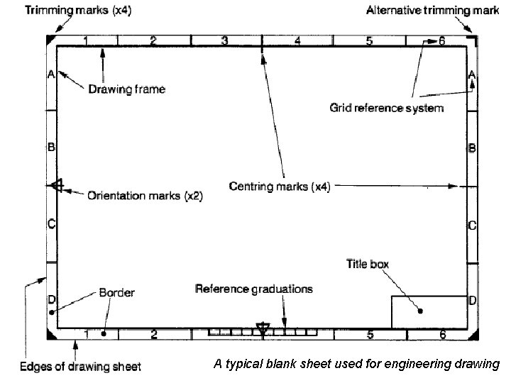 A typical blank sheet used for engineering drawing 