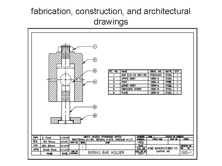 fabrication, construction, and architectural drawings 