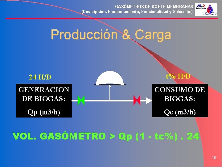 GASÓMETROS DE DOBLE MEMBRANAS (Descripción, Funcionamiento, Funcionalidad y Selección) Producción & Carga 24 H/D