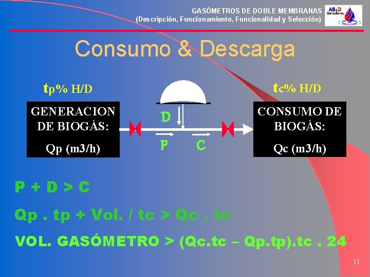 GASÓMETROS DE DOBLE MEMBRANAS (Descripción, Funcionamiento, Funcionalidad y Selección) Consumo & Descarga tc% H/D