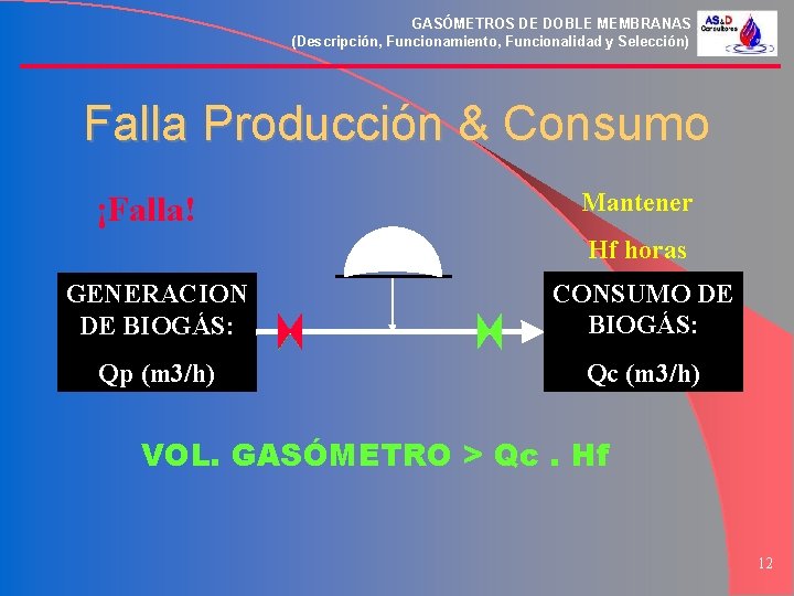 GASÓMETROS DE DOBLE MEMBRANAS (Descripción, Funcionamiento, Funcionalidad y Selección) Falla Producción & Consumo ¡Falla!