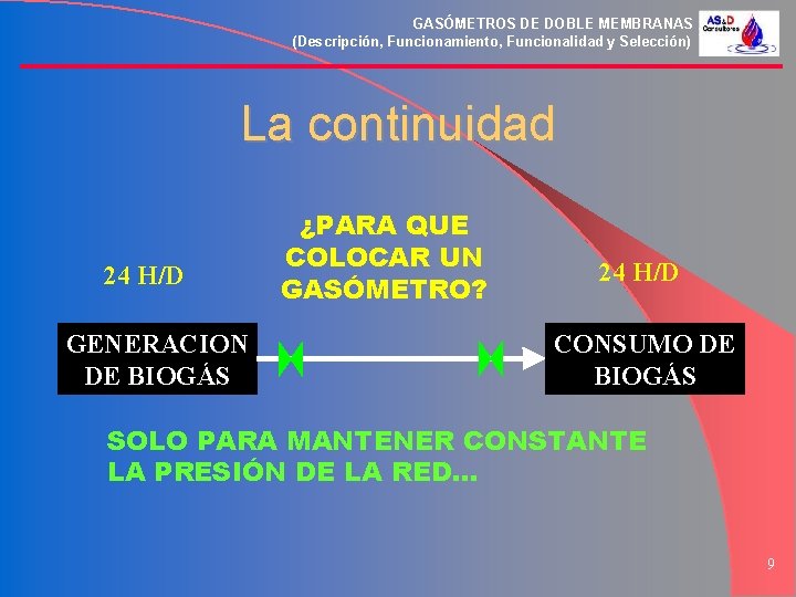 GASÓMETROS DE DOBLE MEMBRANAS (Descripción, Funcionamiento, Funcionalidad y Selección) La continuidad 24 H/D GENERACION