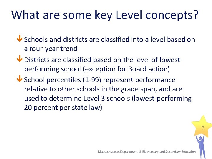 What are some key Level concepts? Schools and districts are classified into a level