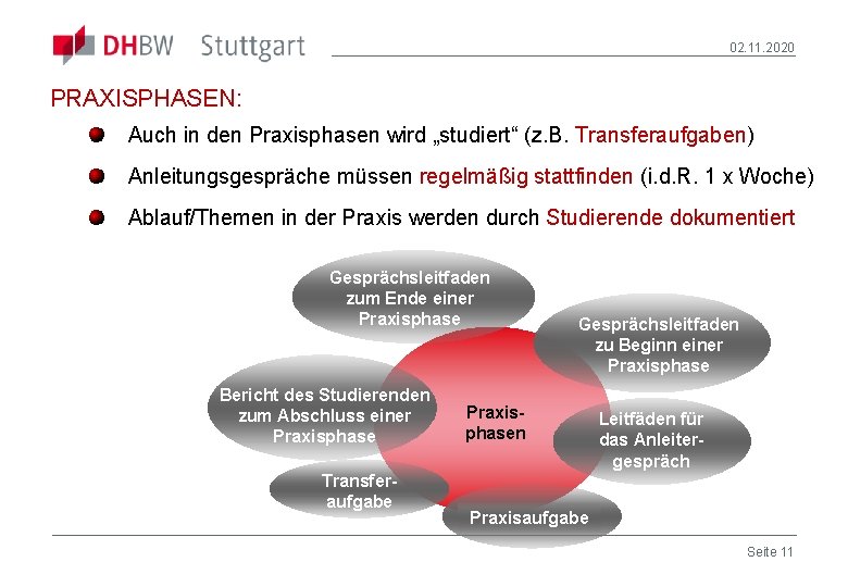 02. 11. 2020 PRAXISPHASEN: Auch in den Praxisphasen wird „studiert“ (z. B. Transferaufgaben) Anleitungsgespräche