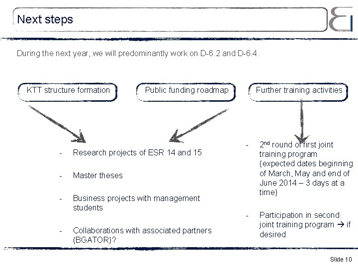 Next steps During the next year, we will predominantly work on D-6. 2 and