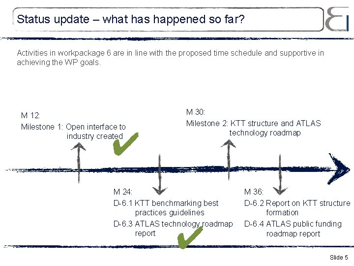 Status update – what has happened so far? Activities in workpackage 6 are in