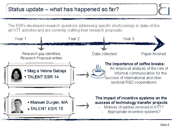 Status update – what has happened so far? The ESRs developed research questions addressing