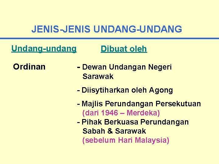 JENIS-JENIS UNDANG-UNDANG Undang-undang Ordinan Dibuat oleh - Dewan Undangan Negeri Sarawak - Diisytiharkan oleh