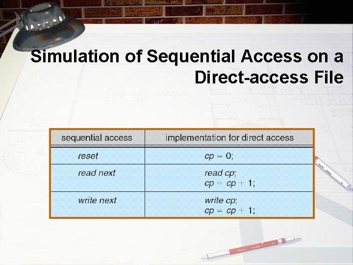 Simulation of Sequential Access on a Direct-access File 