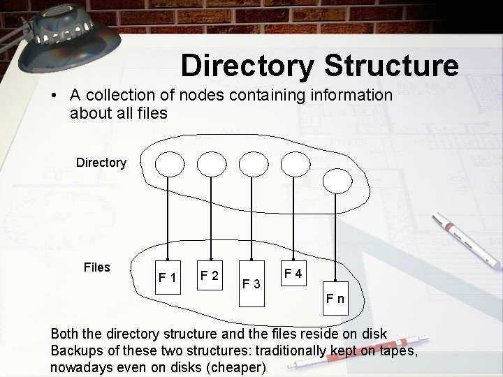 Directory Structure • A collection of nodes containing information about all files Directory Files