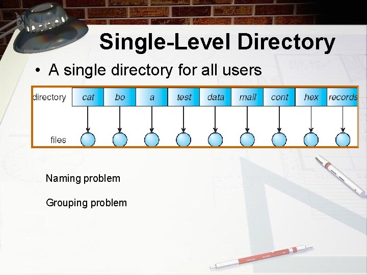 Single-Level Directory • A single directory for all users Naming problem Grouping problem 