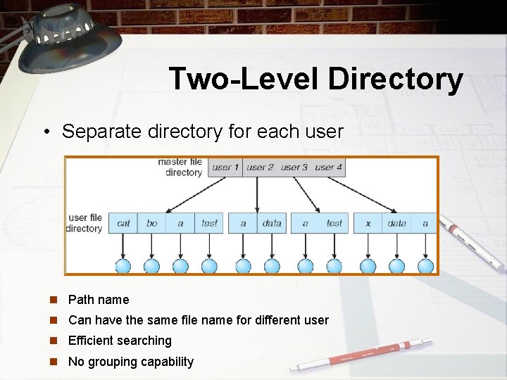 Two-Level Directory • Separate directory for each user n Path name n Can have