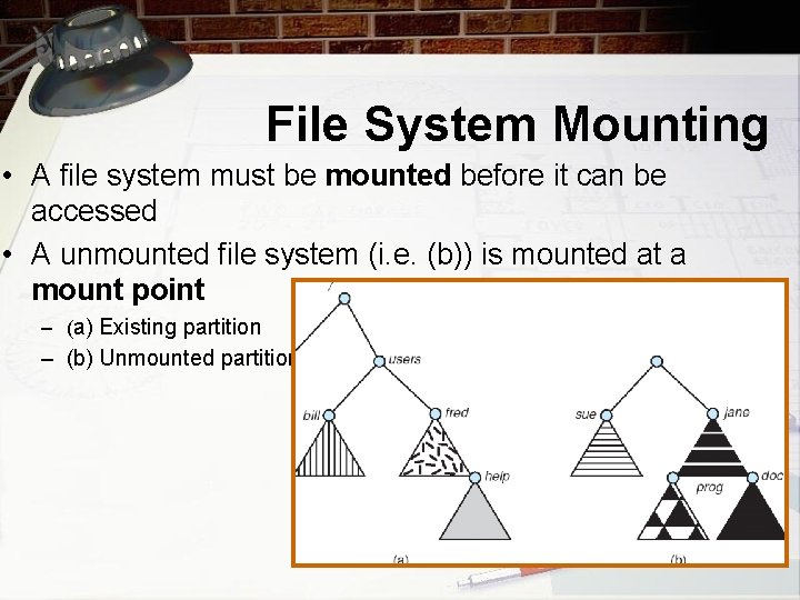 File System Mounting • A file system must be mounted before it can be