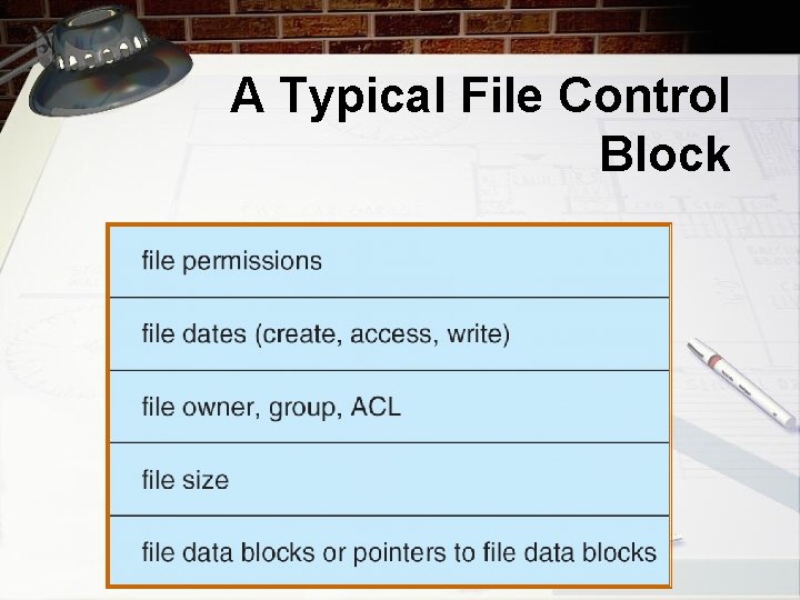 A Typical File Control Block 