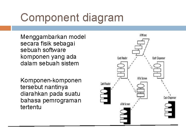 Component diagram Menggambarkan model secara fisik sebagai sebuah software komponen yang ada dalam sebuah