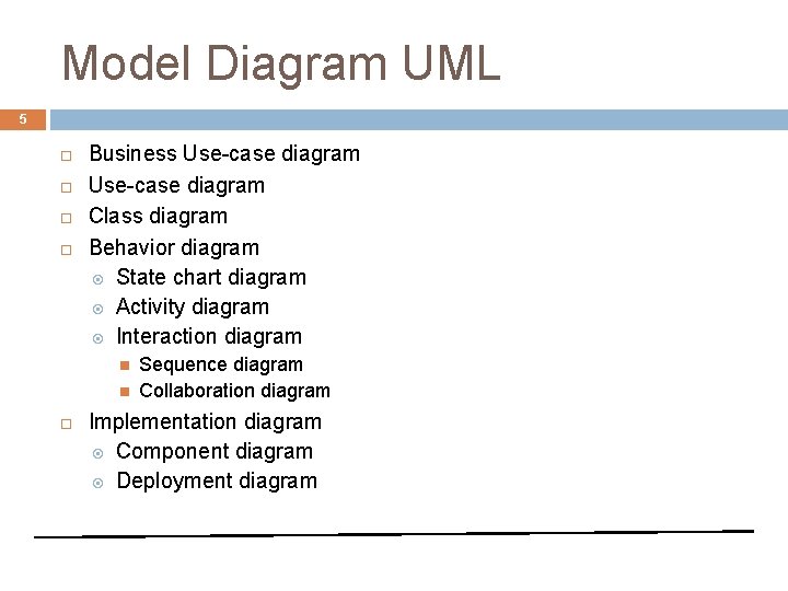 Model Diagram UML 5 Business Use-case diagram Class diagram Behavior diagram State chart diagram