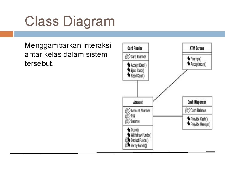 Class Diagram Menggambarkan interaksi antar kelas dalam sistem tersebut. 8 