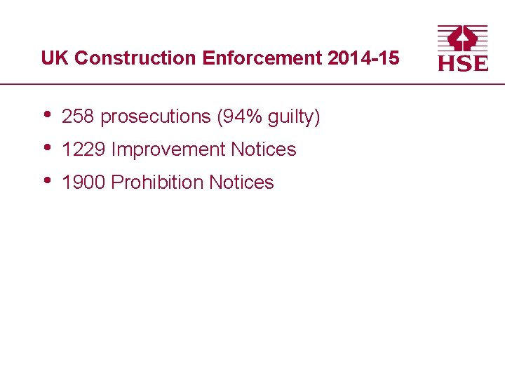 UK Construction Enforcement 2014 -15 • • • 258 prosecutions (94% guilty) 1229 Improvement