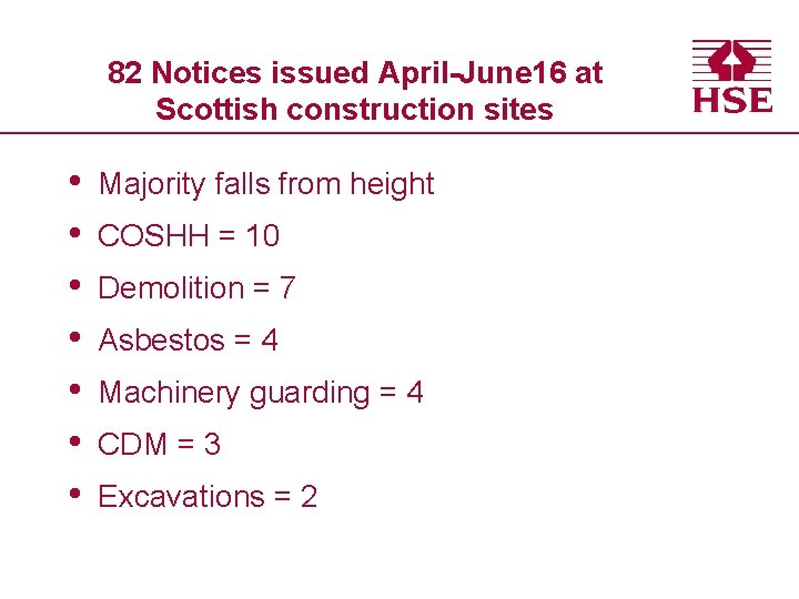 82 Notices issued April-June 16 at Scottish construction sites • • Majority falls from