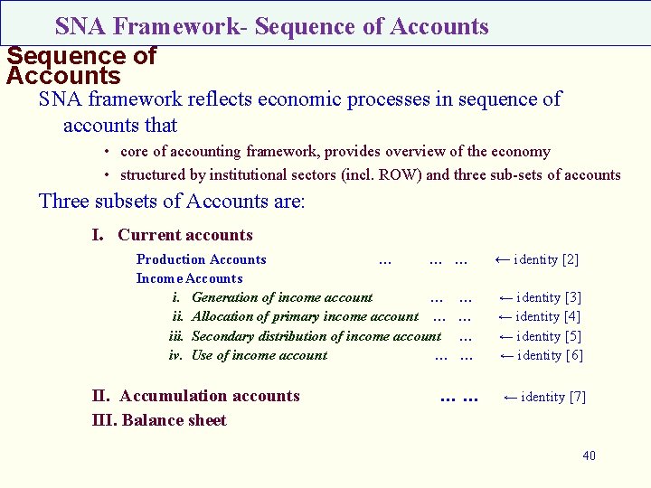 SNA Framework- Sequence of Accounts SNA framework reflects economic processes in sequence of accounts