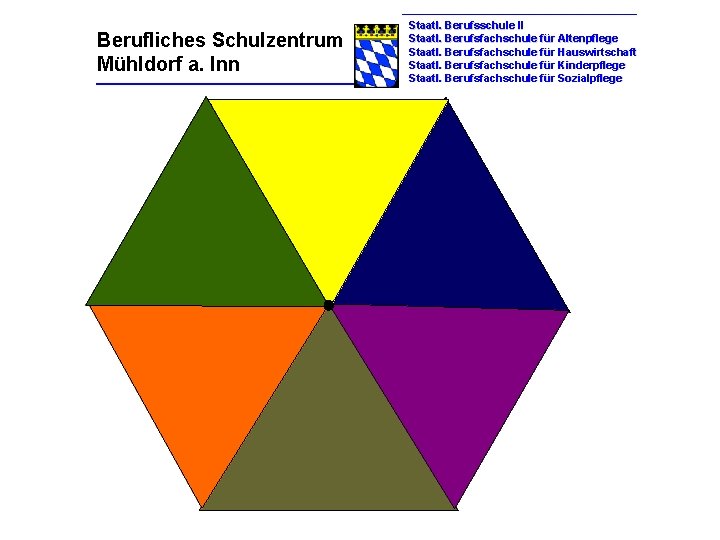 Berufliches Schulzentrum Mühldorf a. Inn Staatl. Berufsschule II Staatl. Berufsfachschule für Altenpflege Staatl. Berufsfachschule