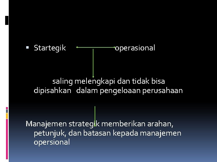 Startegik operasional saling melengkapi dan tidak bisa dipisahkan dalam pengeloaan perusahaan Manajemen strategik