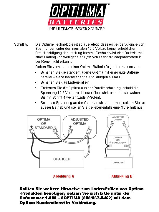 Schritt 5. Die Optima-Technologie ist so ausgelegt, dass es bei der Abgabe von Spannungen