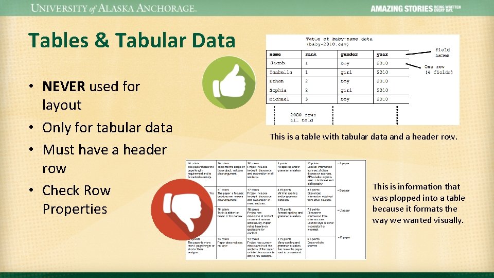 Tables & Tabular Data • NEVER used for layout • Only for tabular data