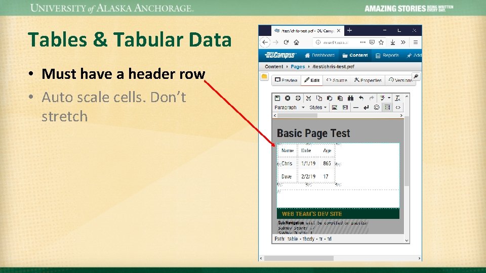 Tables & Tabular Data • Must have a header row • Auto scale cells.