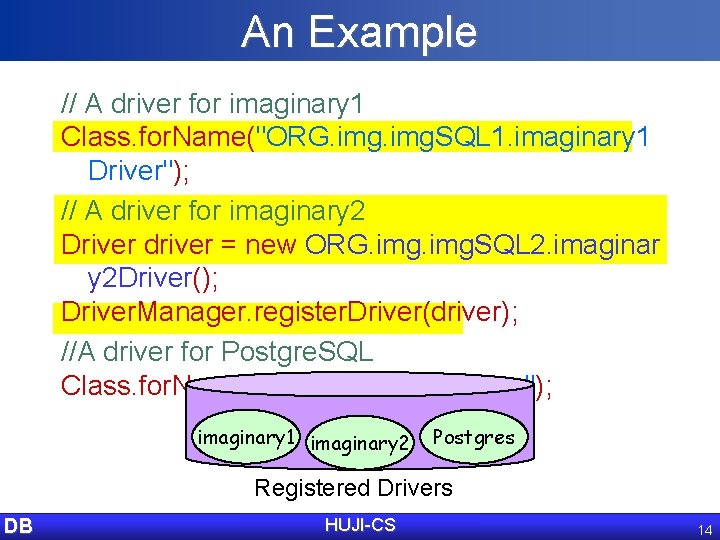 An Example // A driver for imaginary 1 Class. for. Name("ORG. img. SQL 1.