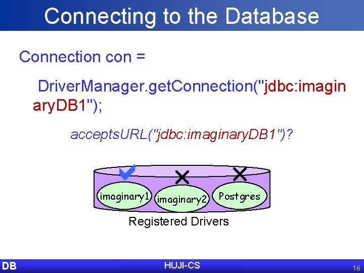 Connecting to the Database Connection con = Driver. Manager. get. Connection("jdbc: imagin ary. DB