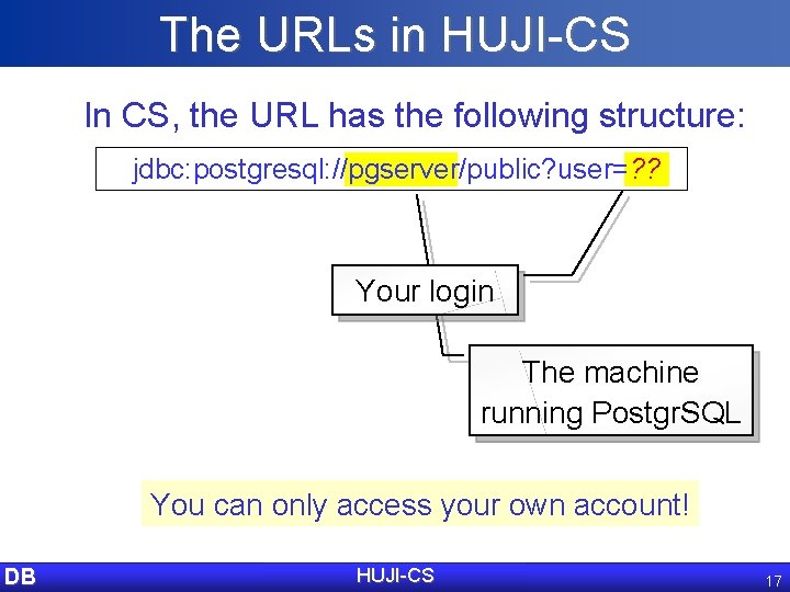 The URLs in HUJI-CS In CS, the URL has the following structure: jdbc: postgresql: