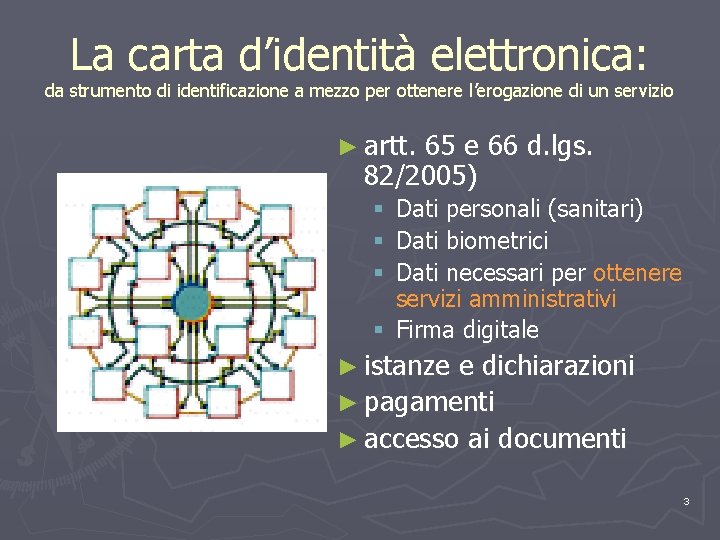 La carta d’identità elettronica: da strumento di identificazione a mezzo per ottenere l’erogazione di