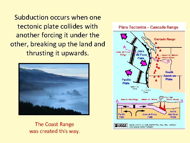 Subduction occurs when one tectonic plate collides with another forcing it under the other,