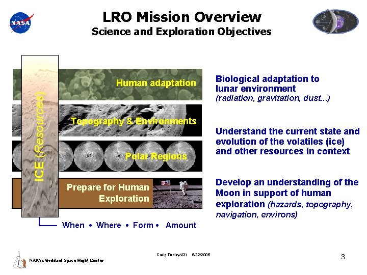 LRO Mission Overview Science and Exploration Objectives ICE (Resources) Human adaptation Biological adaptation to
