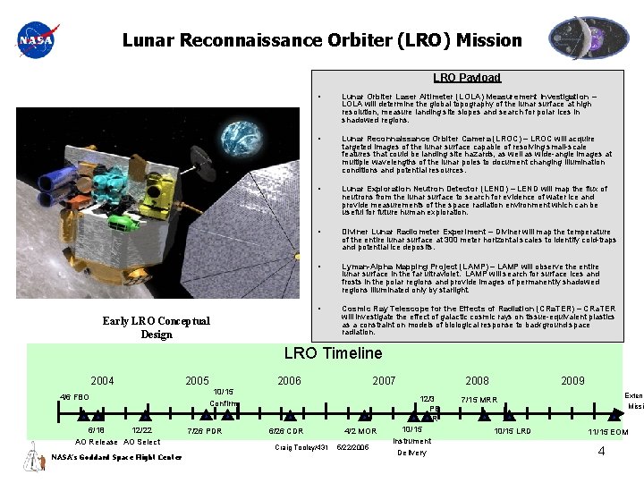 Lunar Reconnaissance Orbiter (LRO) Mission LRO Payload • Lunar Orbiter Laser Altimeter (LOLA) Measurement